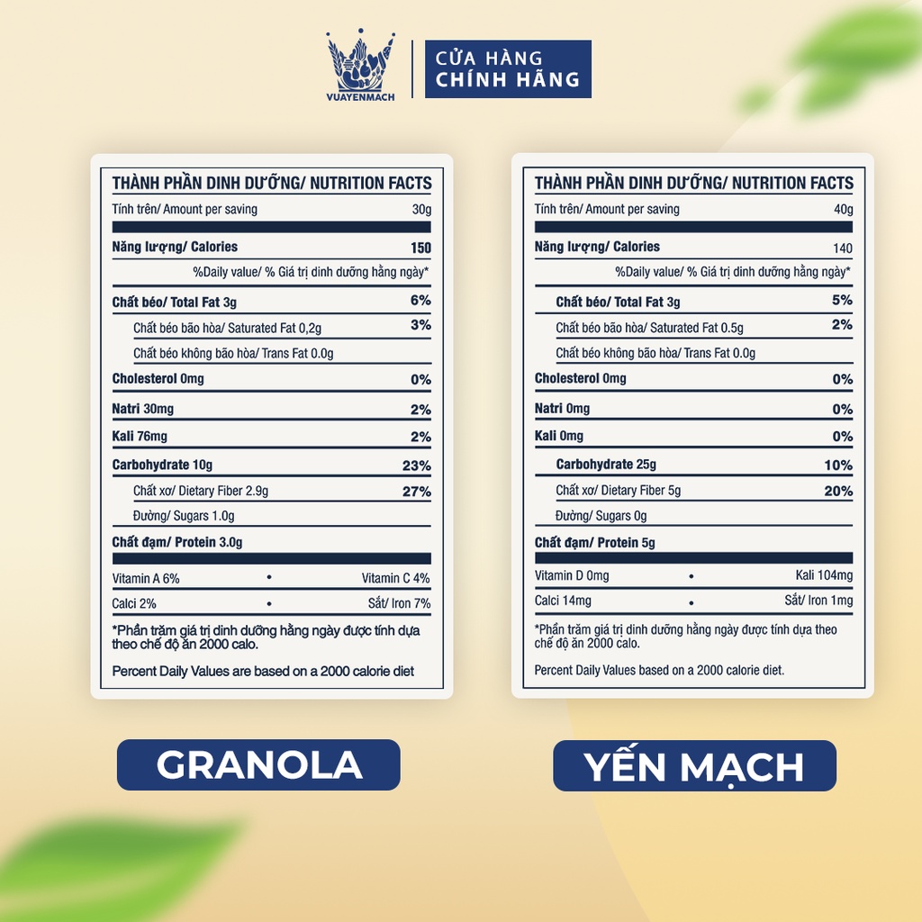 [Combo Chuẩn Dáng] Granola Ăn Kiêng Siêu Hạt 500gr + Yến Mạch Ăn Kiêng 500gr Nhập Khẩu Úc Vua Yến Mạch