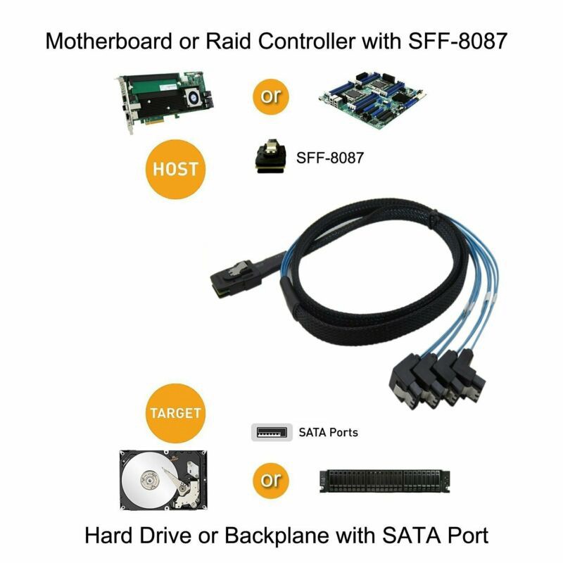 Dây Cáp Dài 1m G0101 Mini Sas 36p Mfs 8087 Sang 4 Sata 7p | BigBuy360 - bigbuy360.vn