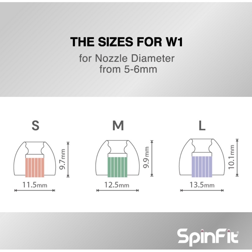 Tips  Gắn Tai Nghe Spinfit W1 Eartips  - Vỉ