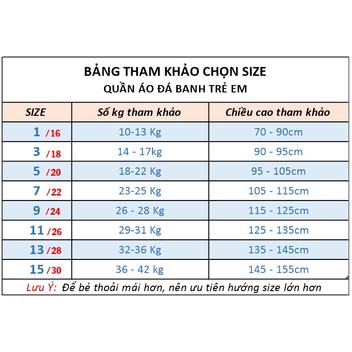 Quần áo bóng đá trẻ em [SIZE 40-45Kg] bộ đồ thể thao cho bé đá banh Chất liệu vải thun mềm nhẹ thoáng mát cao cấp