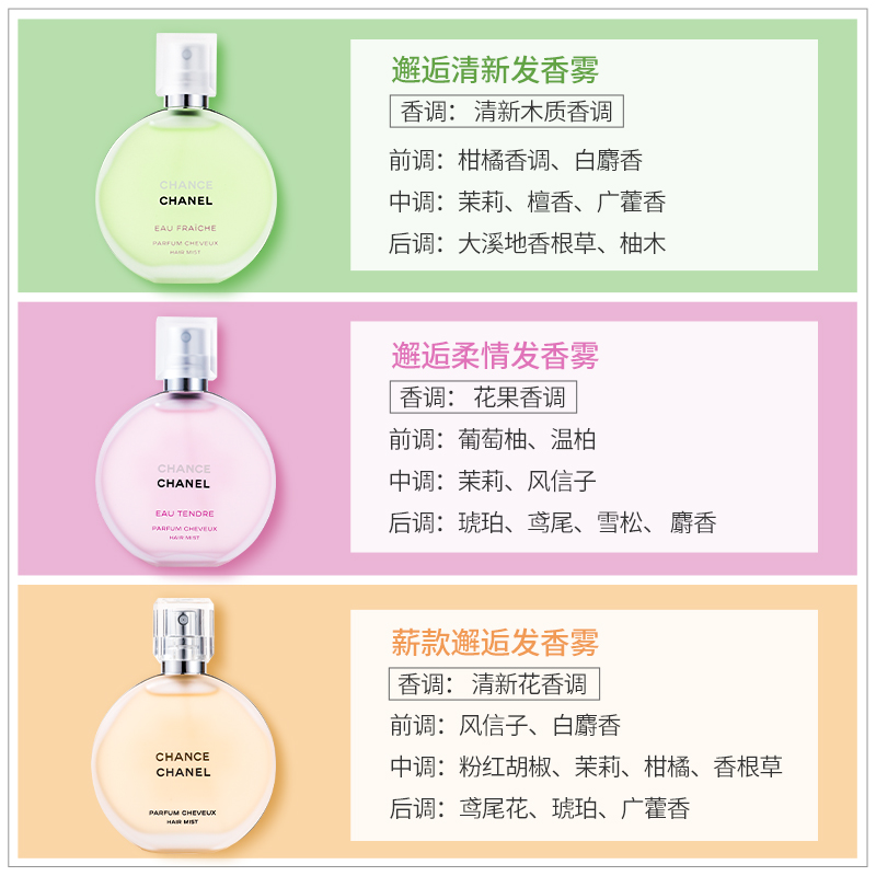 Yolo ❤ Chai Xịt Dưỡng Tóc 35ml Chal Encounter