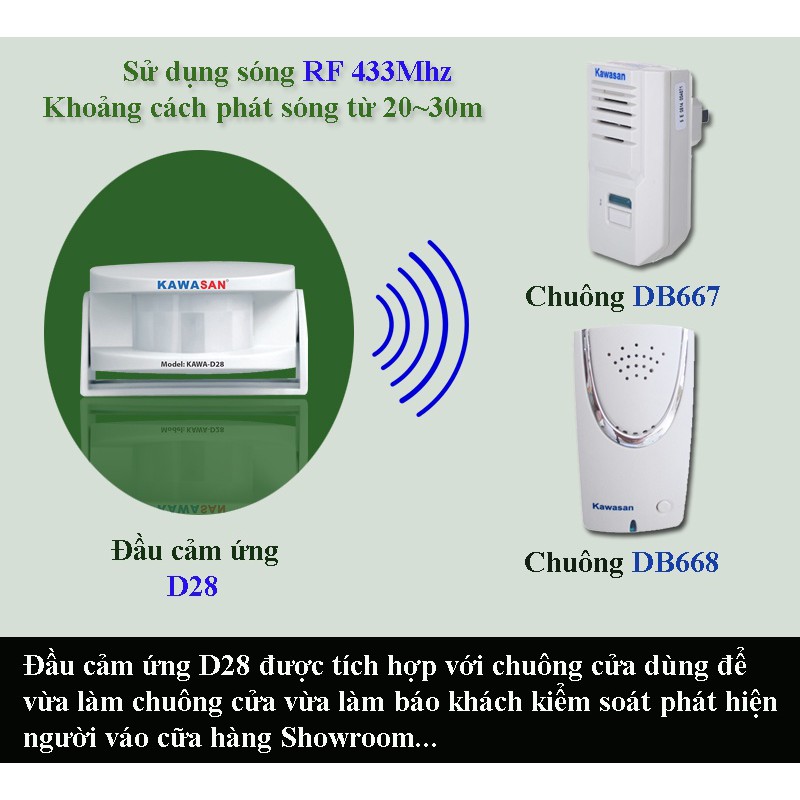 Chuông nhấn cửa không dây Kawa DB667