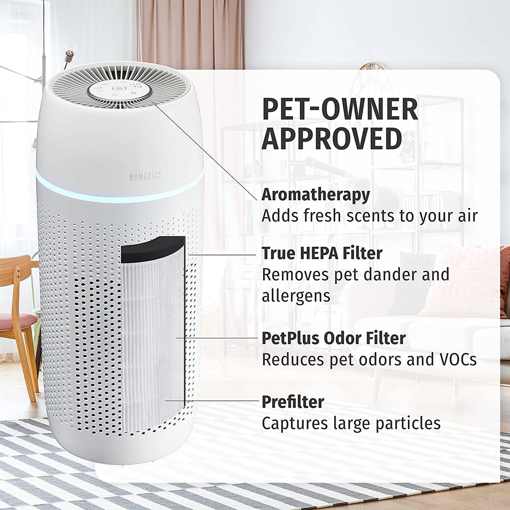 [Mã ELHA10 giảm 6% đơn 5TR] Máy lọc không khí khử mùi và lông vật nuôi 5-in-1 Homedics AP-PET35A-WT