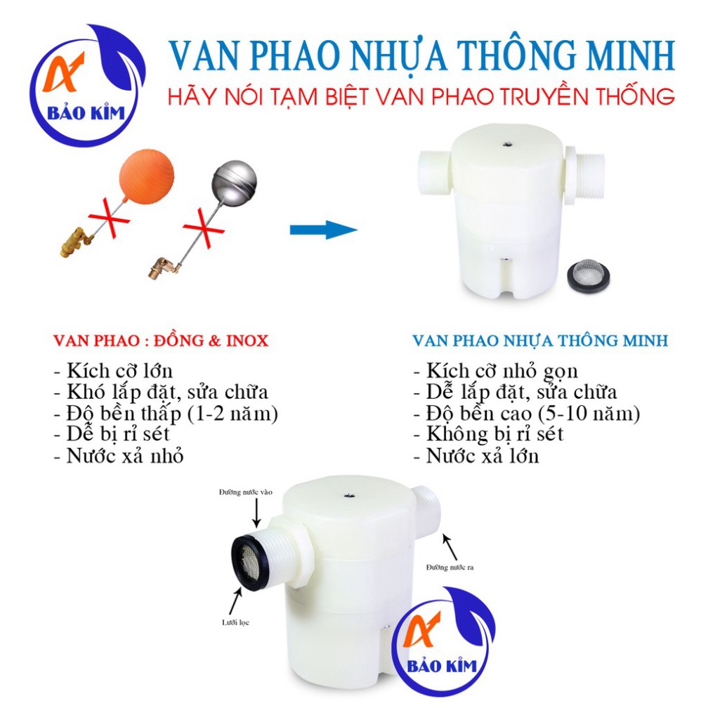 Van phao cơ nhựa thông minh thế hệ mới phi 21