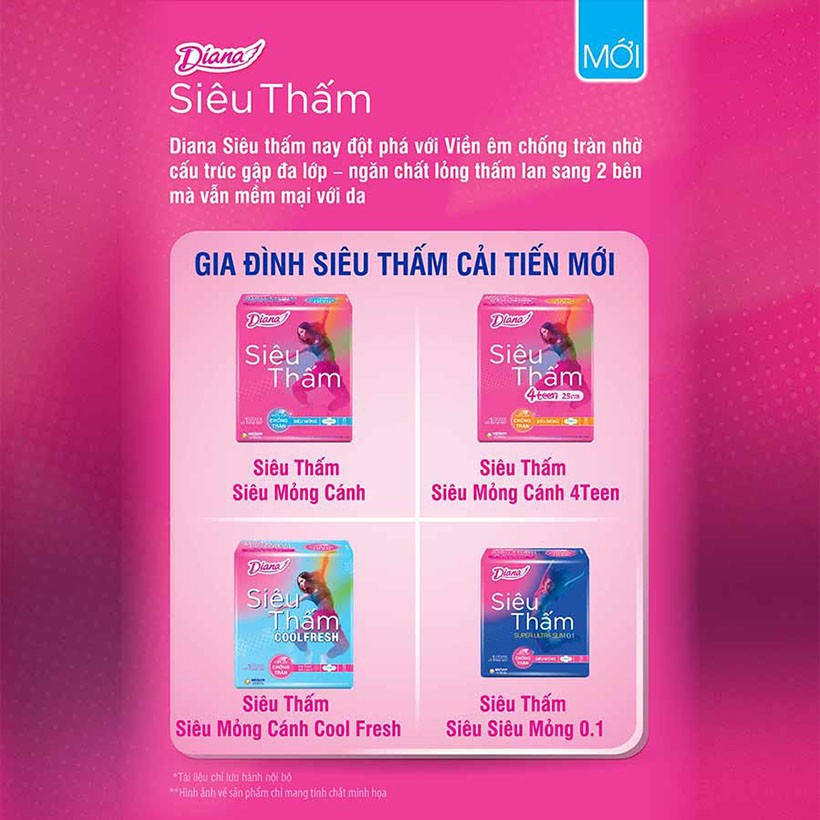 COMBO 6 gói băng vệ sinh Diana Siêu thấm siêu mỏng cánh 8 miếng/gói X6