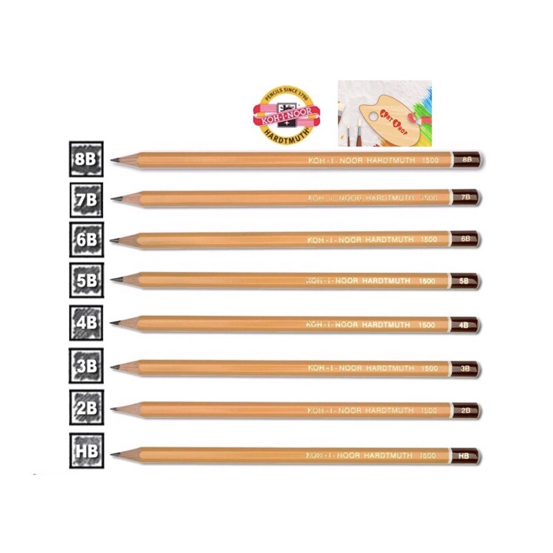 Chì Tiệp KOH đủ độ HB-8B