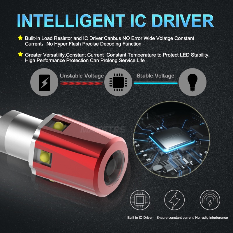 Set 2 Bóng Đèn LED Xenon 1200LM W16W WY16W T15 921 912 Chuyên Dụng Cho Xe Hơi MAXGTRS