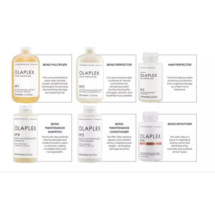 [ TẶNG MŨ ] Kem Xả Khô Olaplex Số 6 Bond Smoother 100ml