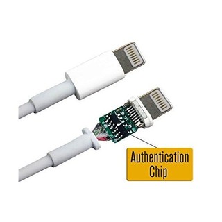 Củ + Cáp sạc iphone 6/6 plus Foxconn