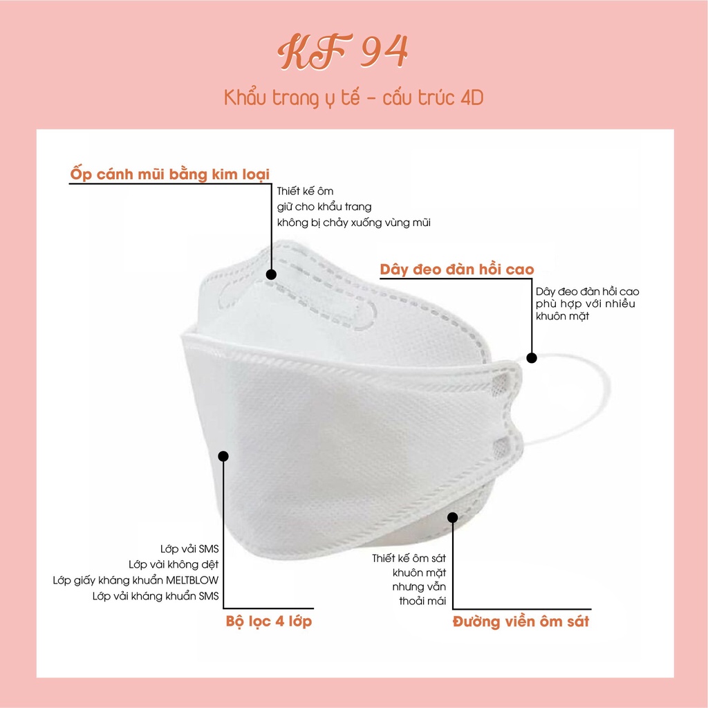 Set Khẩu trang KF94 10 Cái, Khẩu trang 4 Lớp Kháng Khuẩn AK MASK Công Nghệ Hàn Quốc, Chống Bụi Mịn - nutivegan