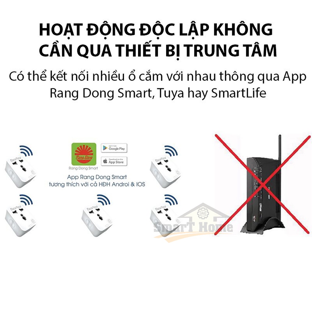 Ổ Cắm Điện Thông Minh Wifi Rạng Đông OC.01.WF 16A - Ổ Cắm Wifi Rạng Đông 16a Công Suất 3000W Chính Hãng