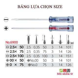 Tô Vít mũi nhỏ (vặn chính xác) cán nhựa trong No.6900 Vessel, Nhật Bản