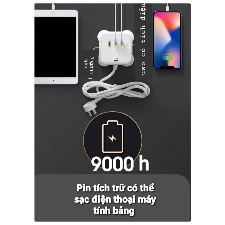 Ổ Cắm Điện Cao cấp USB Thông Minh, Đa Năng Tiêu Chuẩn Anh - Yobomall