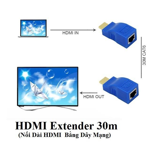 HD Extender 30M (Nối Dài HDMI bằng Dây LAN )