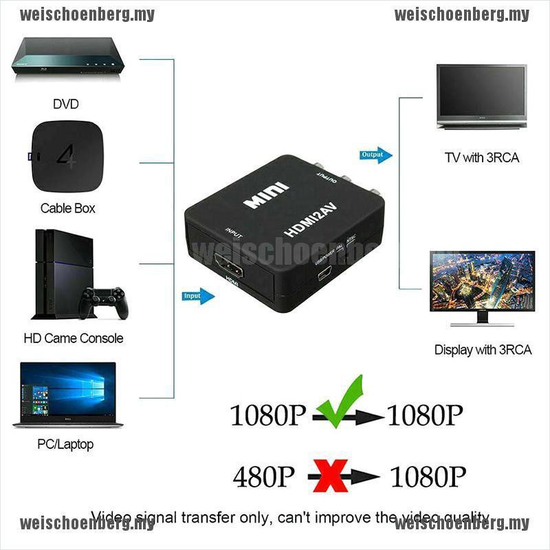 Bộ chuyển đổi HDMI sang Rca Av 1080p chuyên dụng cao cấp