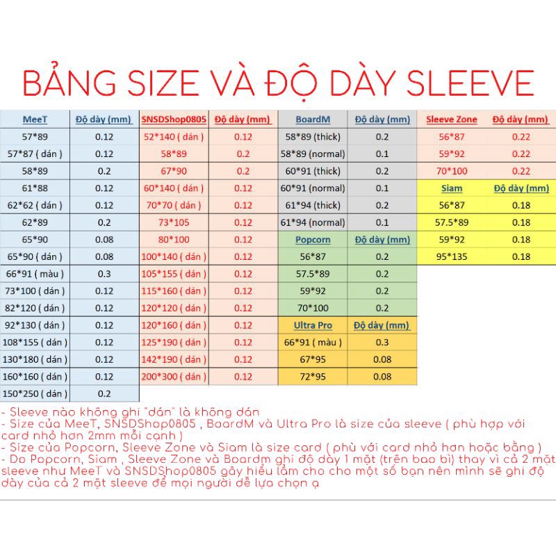 ❌ SIÊU DÀY ❌ Sleeve Size 15*25cm Đựng Album Kpop, Postcard Lớn,...