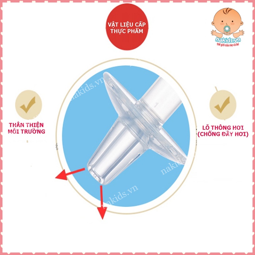 Dụng Cụ Ống Bơm Xilanh Cho Bé Uống Thuốc, Sữa, Nước Hoa Quả Đầu Silicon Mềm An Toàn Cho Bé