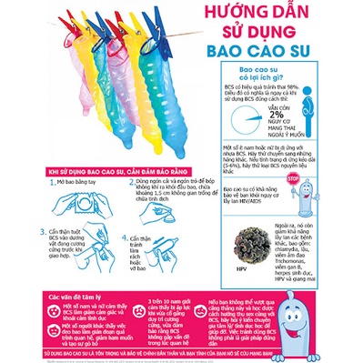 Bao Cao Su siêu gai bi, râu, kéo dài thời gian quan hệ - Hộp 6 chiếc có 6 kiểu gai khác nhau