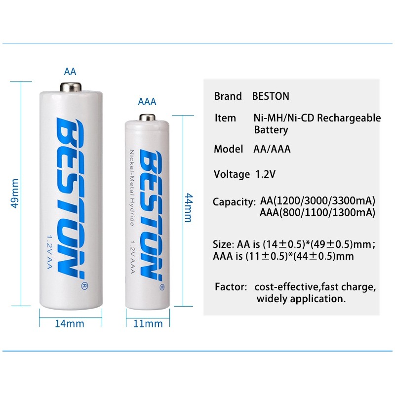 Combo 4 pin sạc AA Beston 3000mah/2800mah - kèm hộp nhựa đựng pin (Trắng)