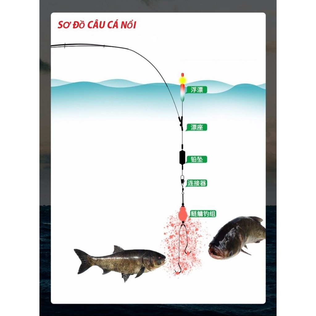 Lancer Câu Cá Chống Rối Siêu Bén- Hoài My Fishing - Thích hợp câu lăng xê, Cá Chép, Cá Rô, Diếc, Trắm....