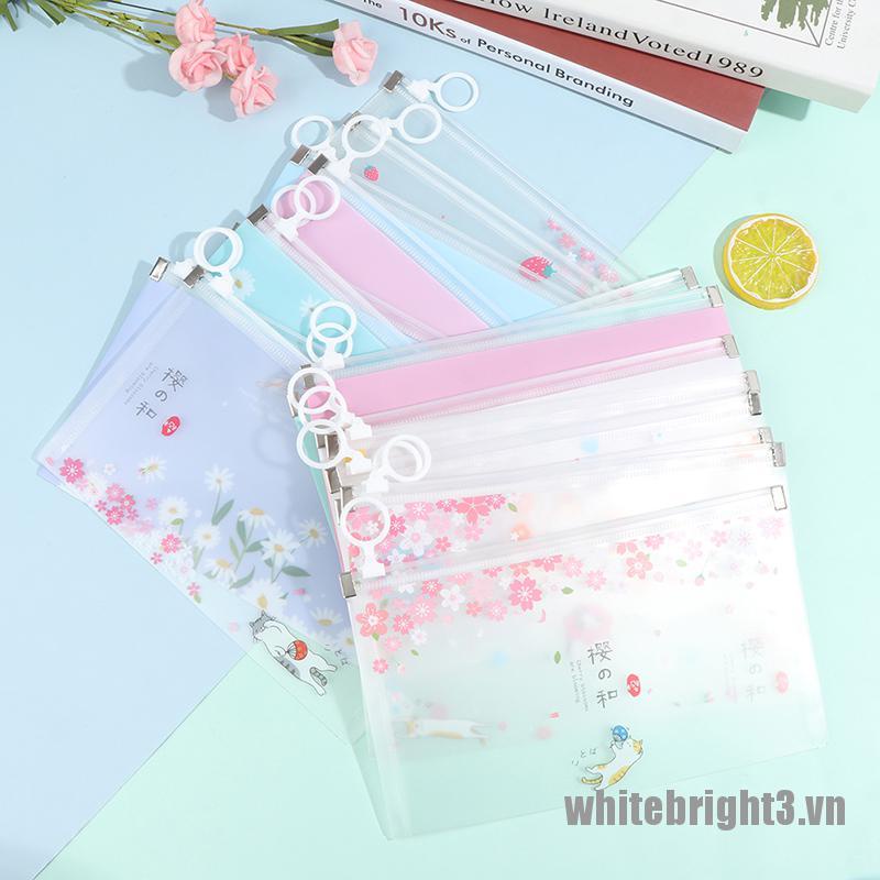 Mặt Nạ Nhỏ Gọn Tiện Lợi