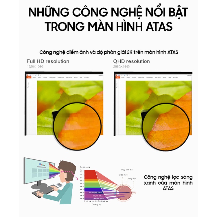 Màn hình máy tính 27 inch 2K ATAS YD270Q - Tần số quét 75HZ - Tấm nền IPS