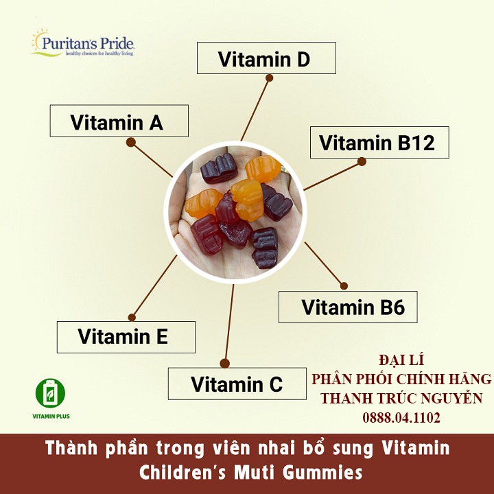 (sẵn) Kẹo vitamin Bổ Sung Vitamins và Khoáng chất của Mỹ