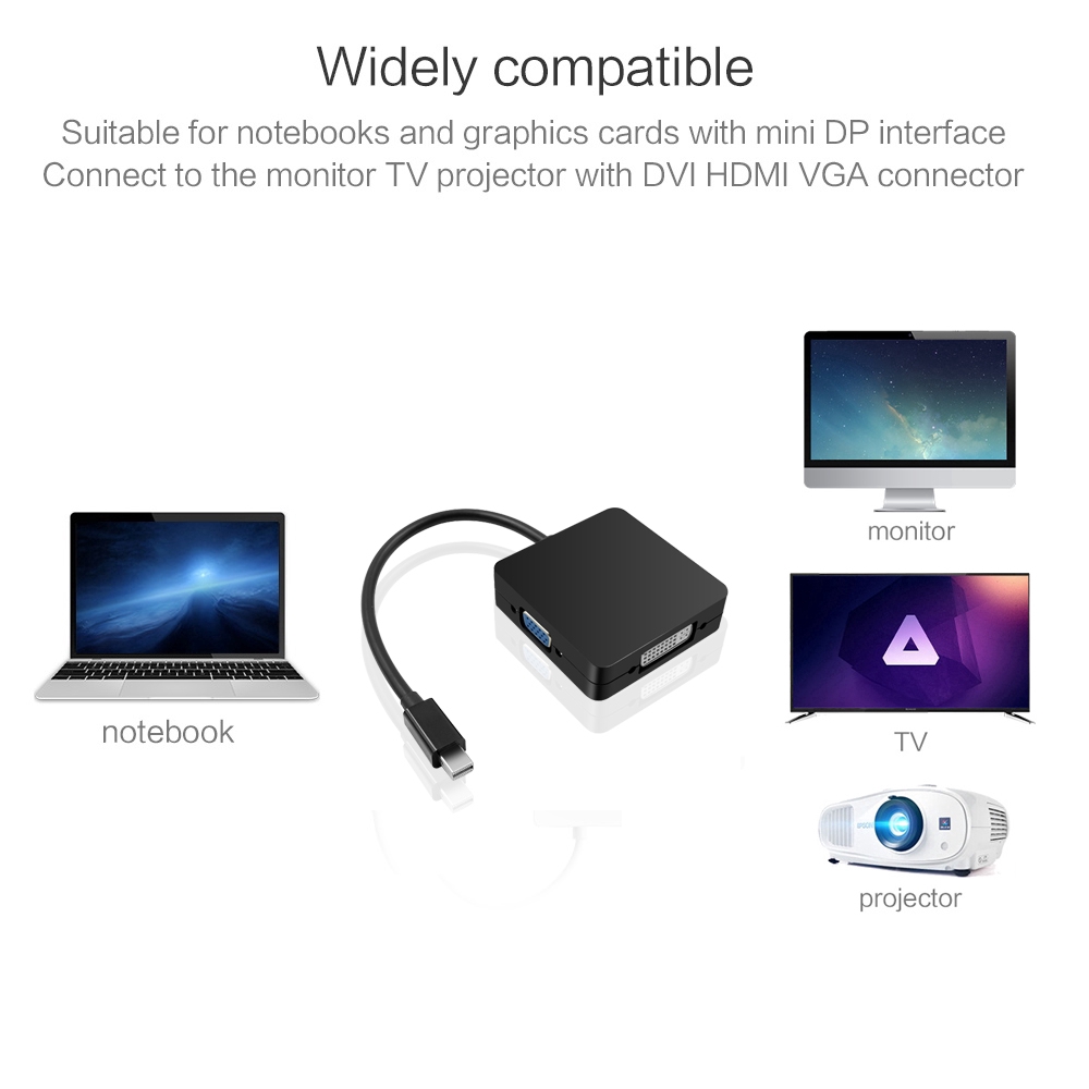 Dây cáp nối 3 trong 1 chuyển đổi đầu DP Thunderbolt sang DVI VGA HDMI cho Mac IMac Mini Pro Air Book