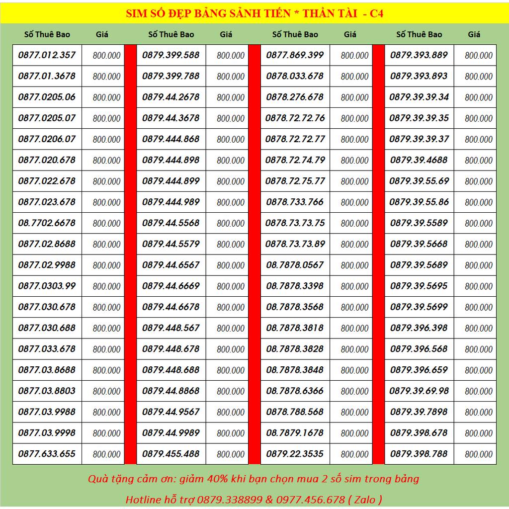 Sim số đẹp, sim vinaphone, sim data 4GB/ngày, sim 4G đồng giá 800k C9