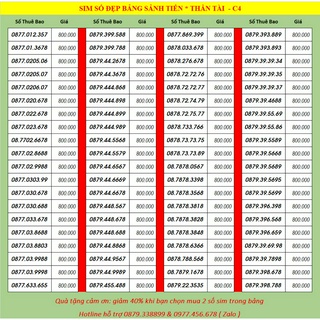 Sim 4G chọn số đẹp C9, đồng giá 800k Vinaphone & itel MAY gói 120Gb/tháng + free gọi nội mạng