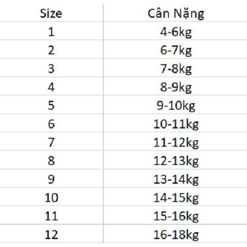 Áo thun bé trai giá rẻ từ 5 đến 18 kg