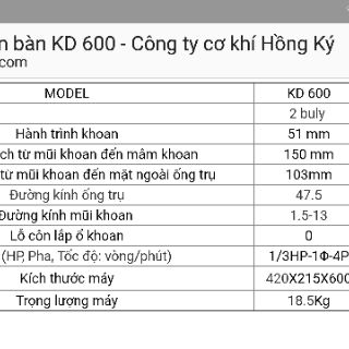 MÁY KHOAN BÀN MINI GIA ĐÌNH (SP CỦA HỒNG KÝ)
