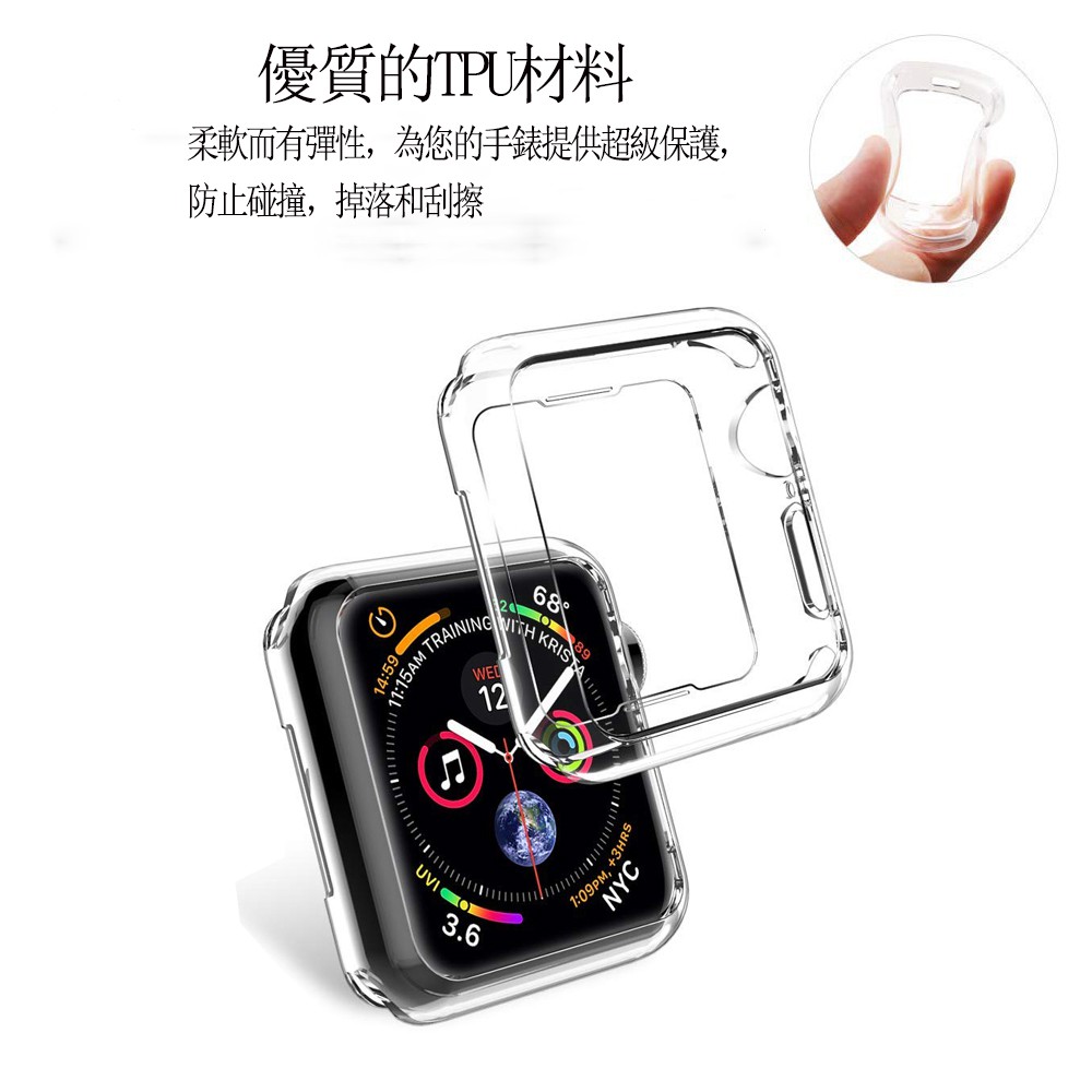 Ốp Trong Suốt Bảo Vệ Mặt Đồng Hồ Thông Minh Apple Watch 3 / 4 / 5