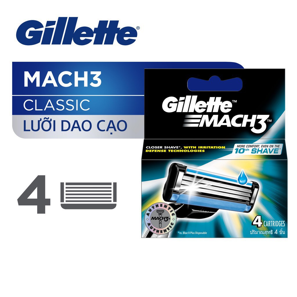 Hộp Lưỡi Dao Cạo Râu Gillette Mach3 Vỉ 4 Cái