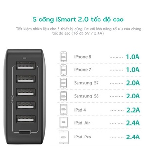 Củ sạc RAVPower RP-PC033 iSmart 6 cổng 60W