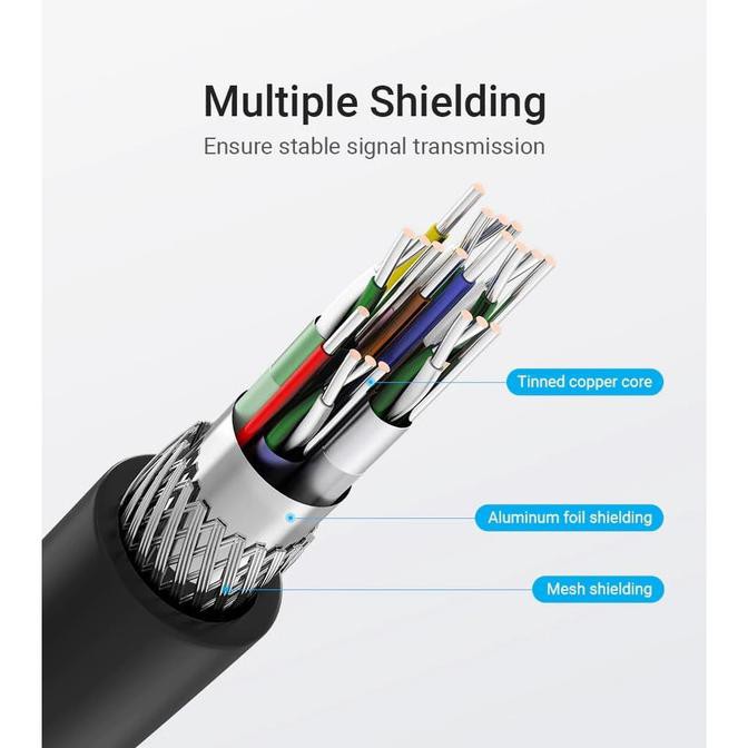 Vention Dây Cáp 2m Hdmi V2.0 90 / 270 Độ 4k Tốc Độ Cao 270 Độ Aaq | BigBuy360 - bigbuy360.vn