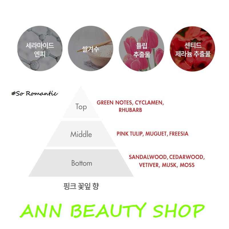 Kem tay Tonymoly Scent Of The Day Hand Cream 30ml | BigBuy360 - bigbuy360.vn