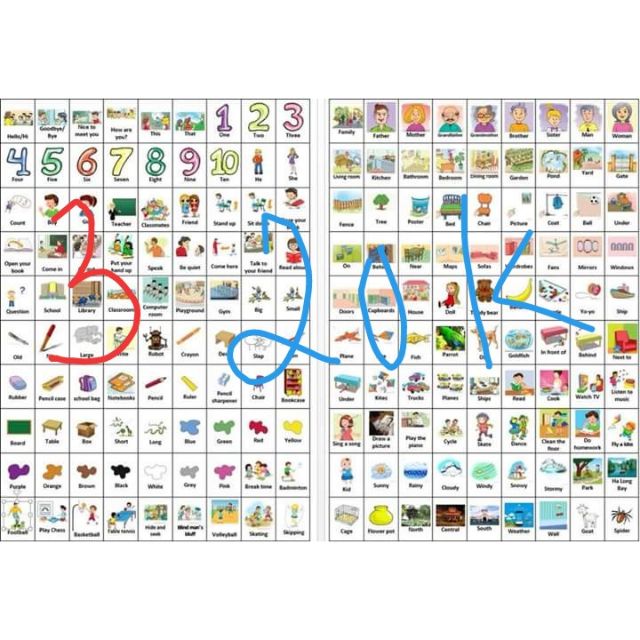 450k Sticker tiếng anh