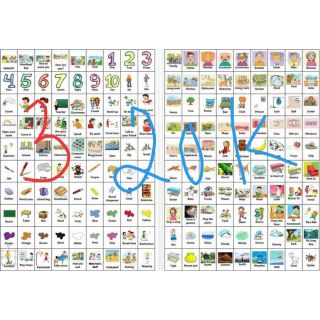450k Sticker tiếng anh