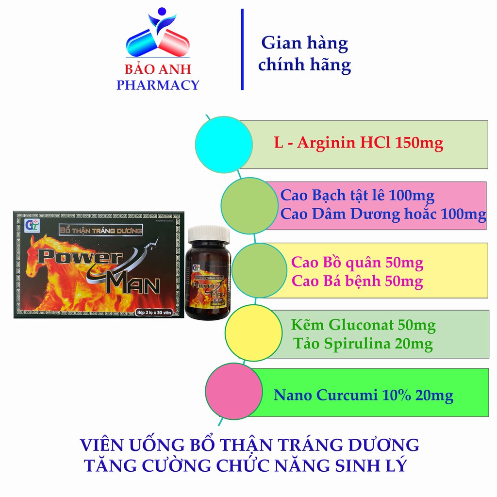 Viên uống tăng cường chức năng sinh lý Bổ thận tráng dương POWER MAN - Hộp 2 lọ x 30 viên