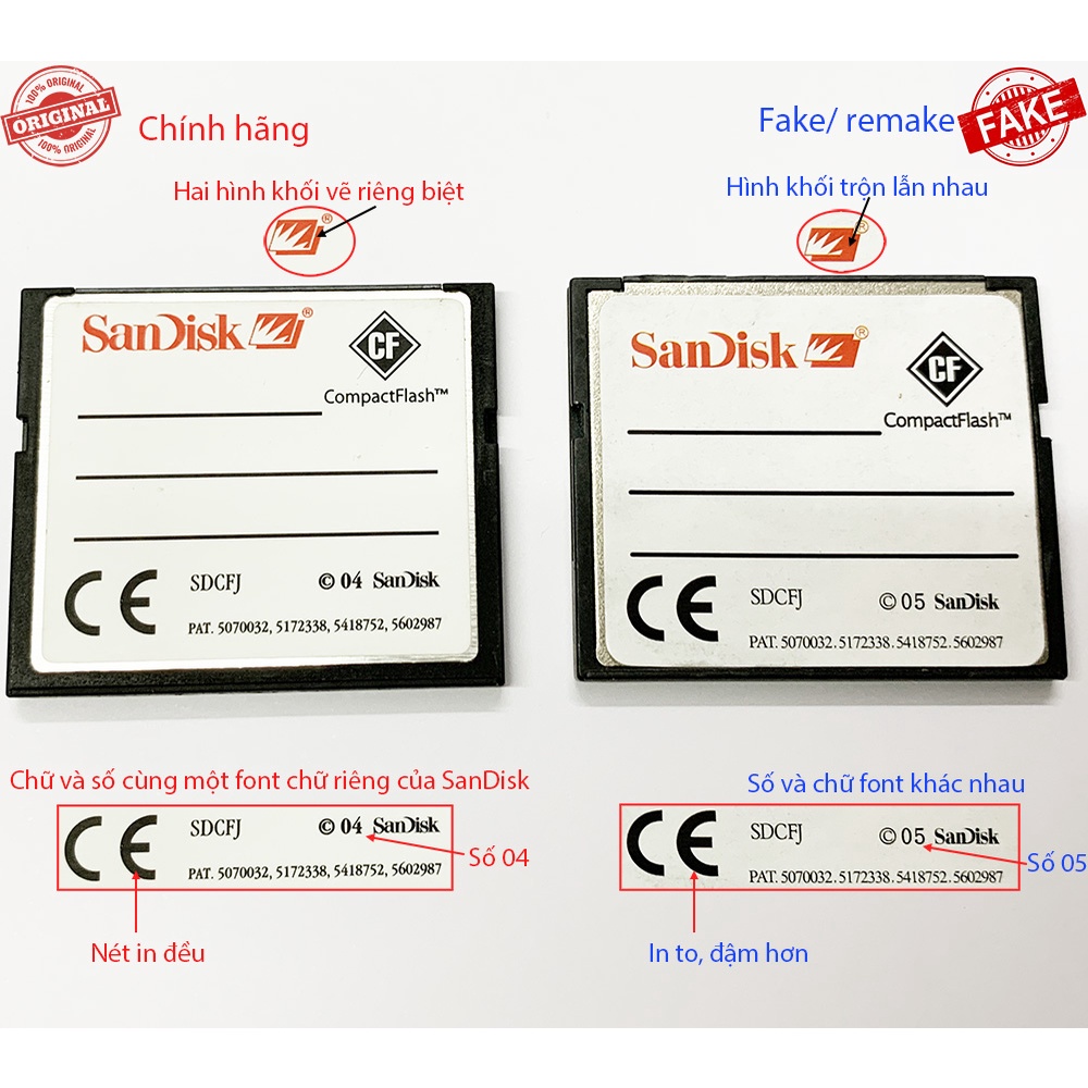 Thẻ nhớ CF 256MB SanDisk Compact Flash Card cho máy CNC công nghiệp, máy ảnh