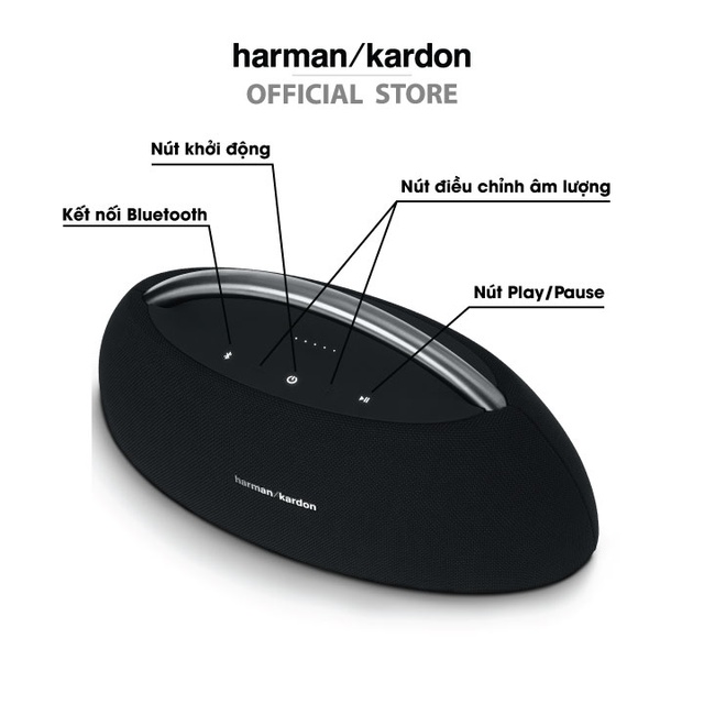 Loa Harman Kardon Go Play Mini