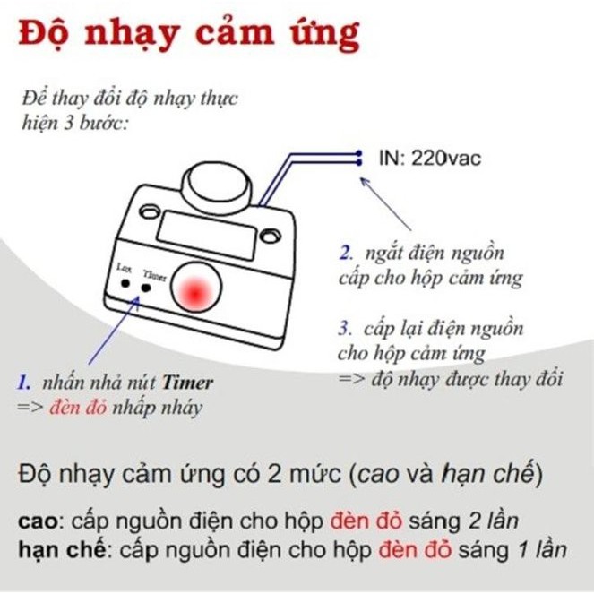 Đui Đèn Thông Minh Cảm Ứng Chuyển Động Thân Nhiệt  Đui Đèn E27 cảm biếnTPE-SL01