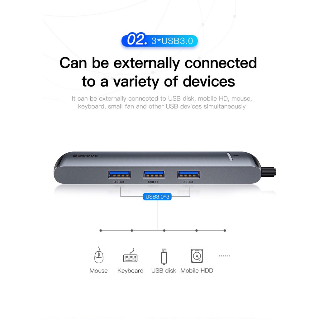 HUB Baseus 6in1 HUB Adapter USB Type C to USB 3.0 HDMI RJ45 for MacBook Pro HUB USB Splitter for Huawei