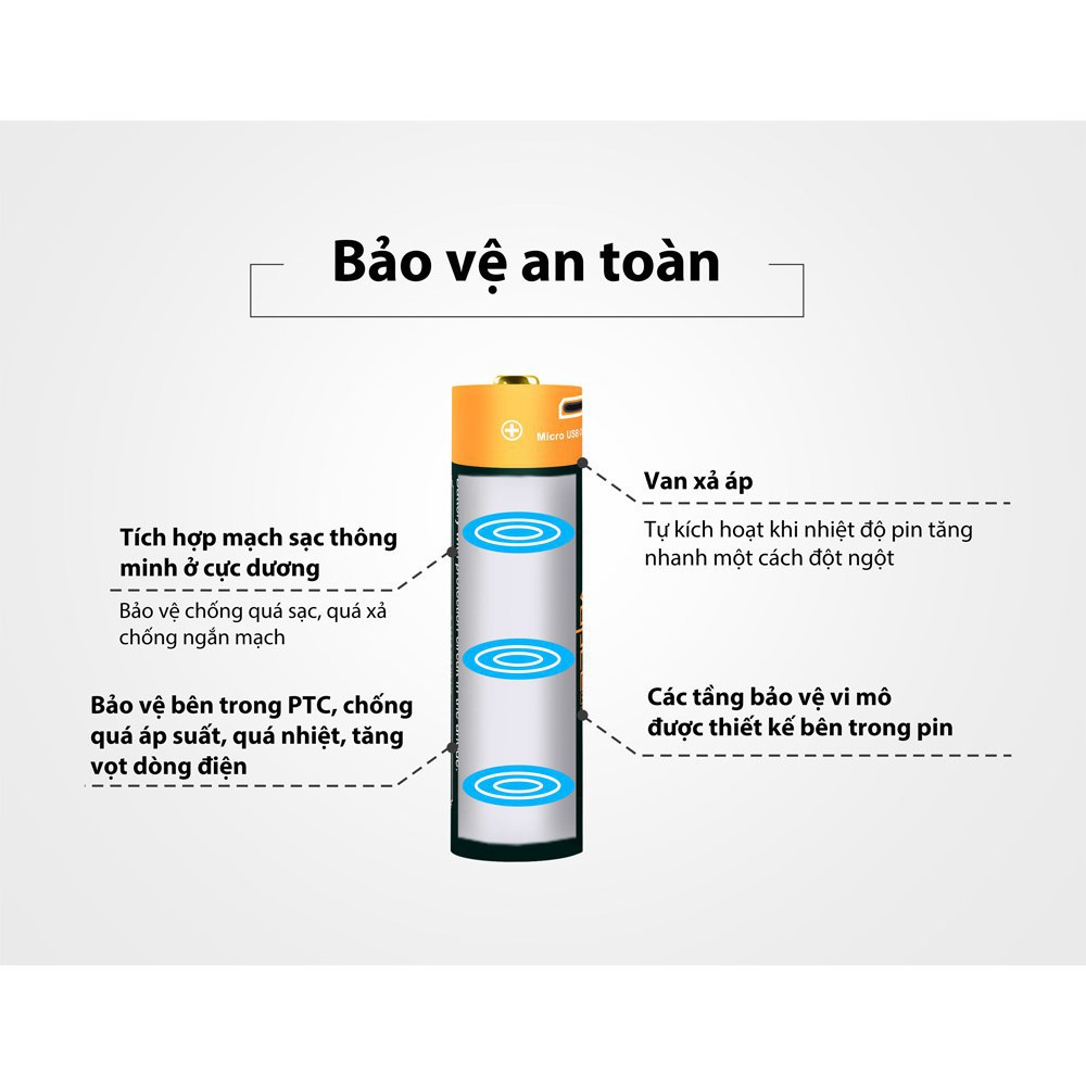Pin sạc VAPCELL Li-ion 18650 dung lượng 3500mAH dòng xả 10A có cổng sạc USB