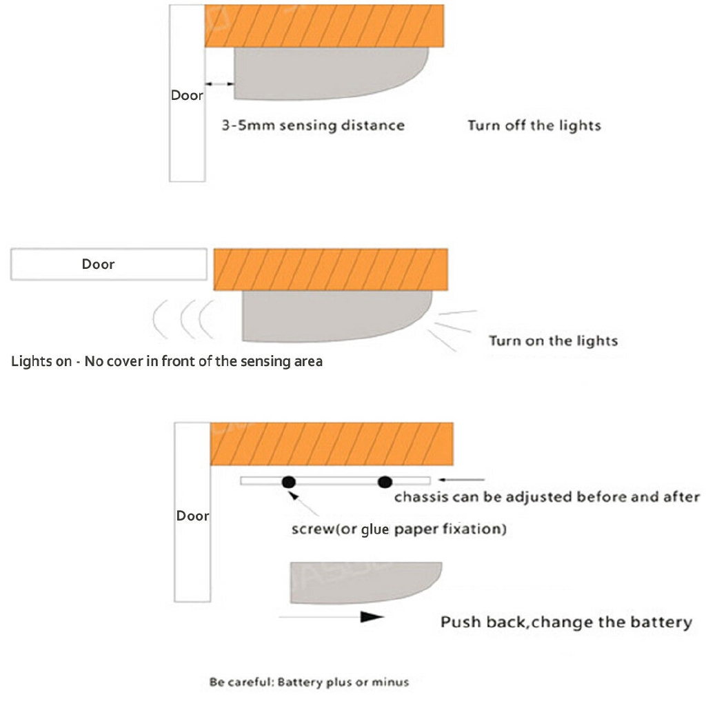 Đèn LED gắn bản lề tủ quần áo 12V