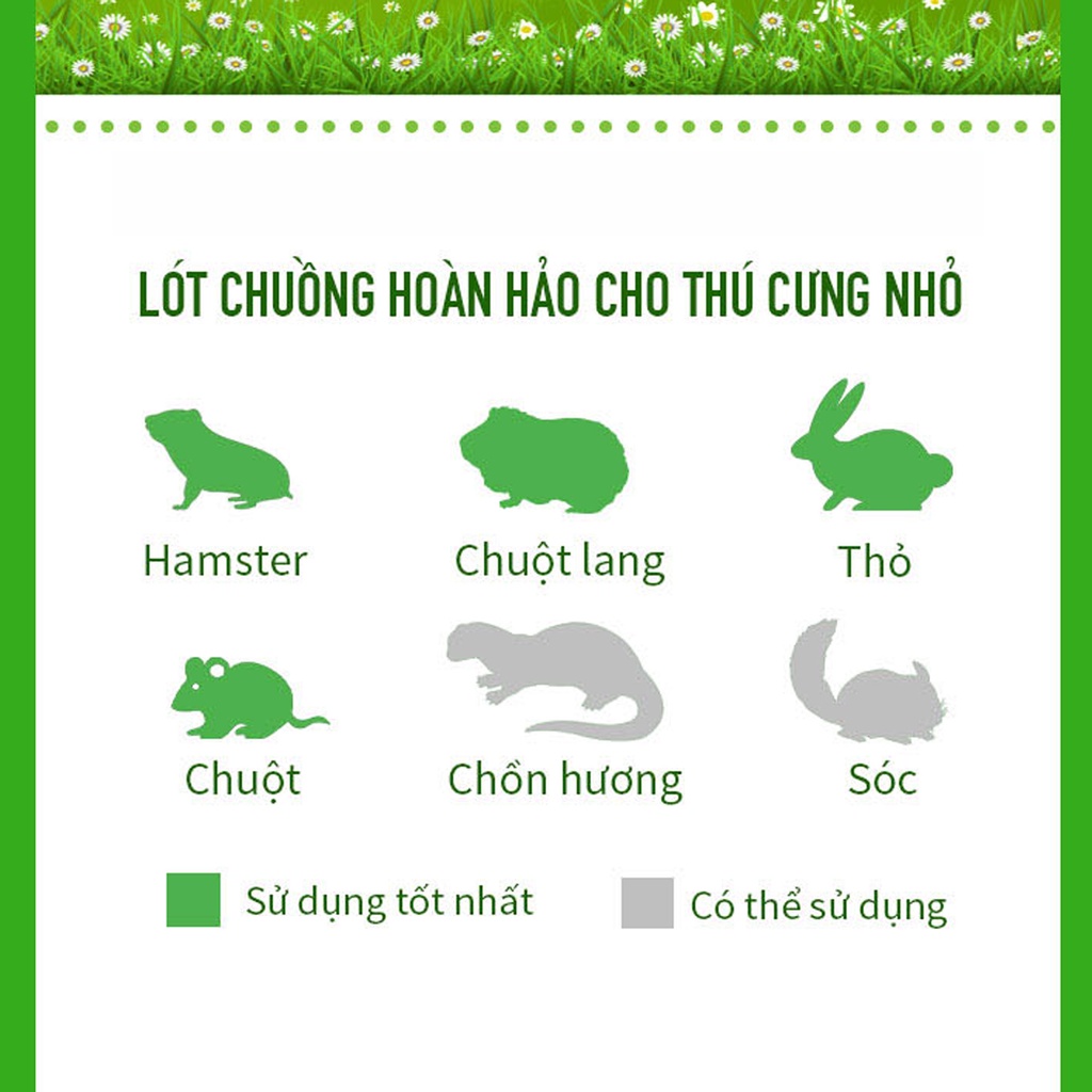 Lót chuồng gỗ cho thú nhỏ Chipsi | 1kg  | Siêu thấm | Khoá mùi hôi | Không bụi | Phân huỷ sinh học