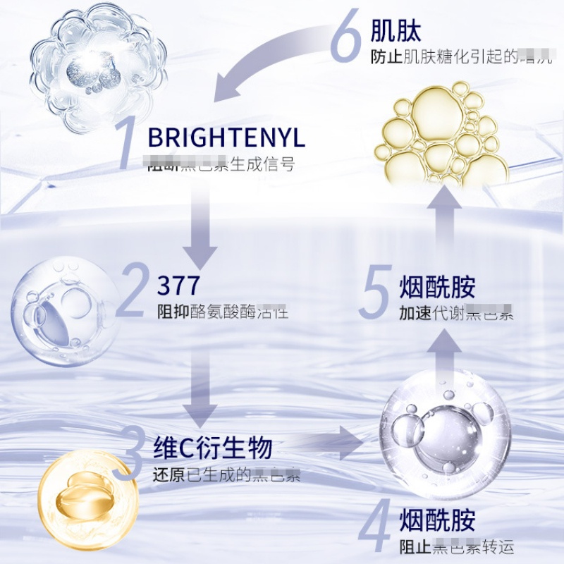 Sữa Dưỡng Thể Chiết Xuất Niacinamide 377 Giúp Dưỡng Ẩm Và Làm Trắng Da