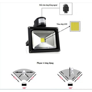 [SALE SẬP SÀN] ĐÈN PHA CẢM ỨNG 10W TIỆN DỤNG [HÀNG MỚI]