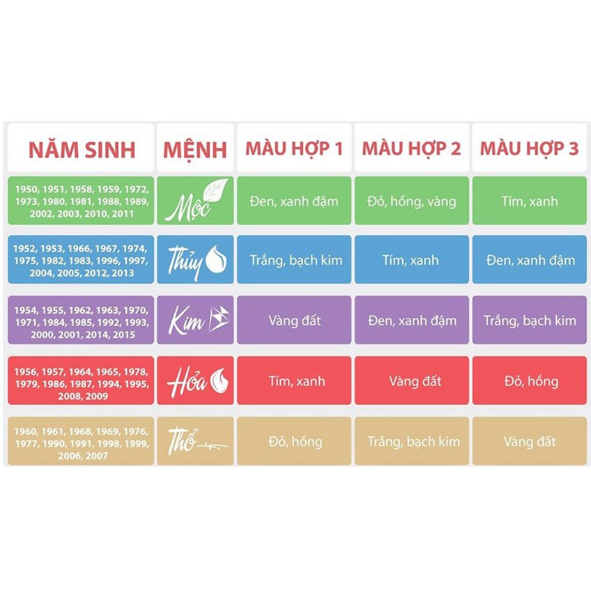 Dây Chuyền Bạc Tỳ Hưu Phong Thủy Nhiều Màu - Minh Canh Jewelry